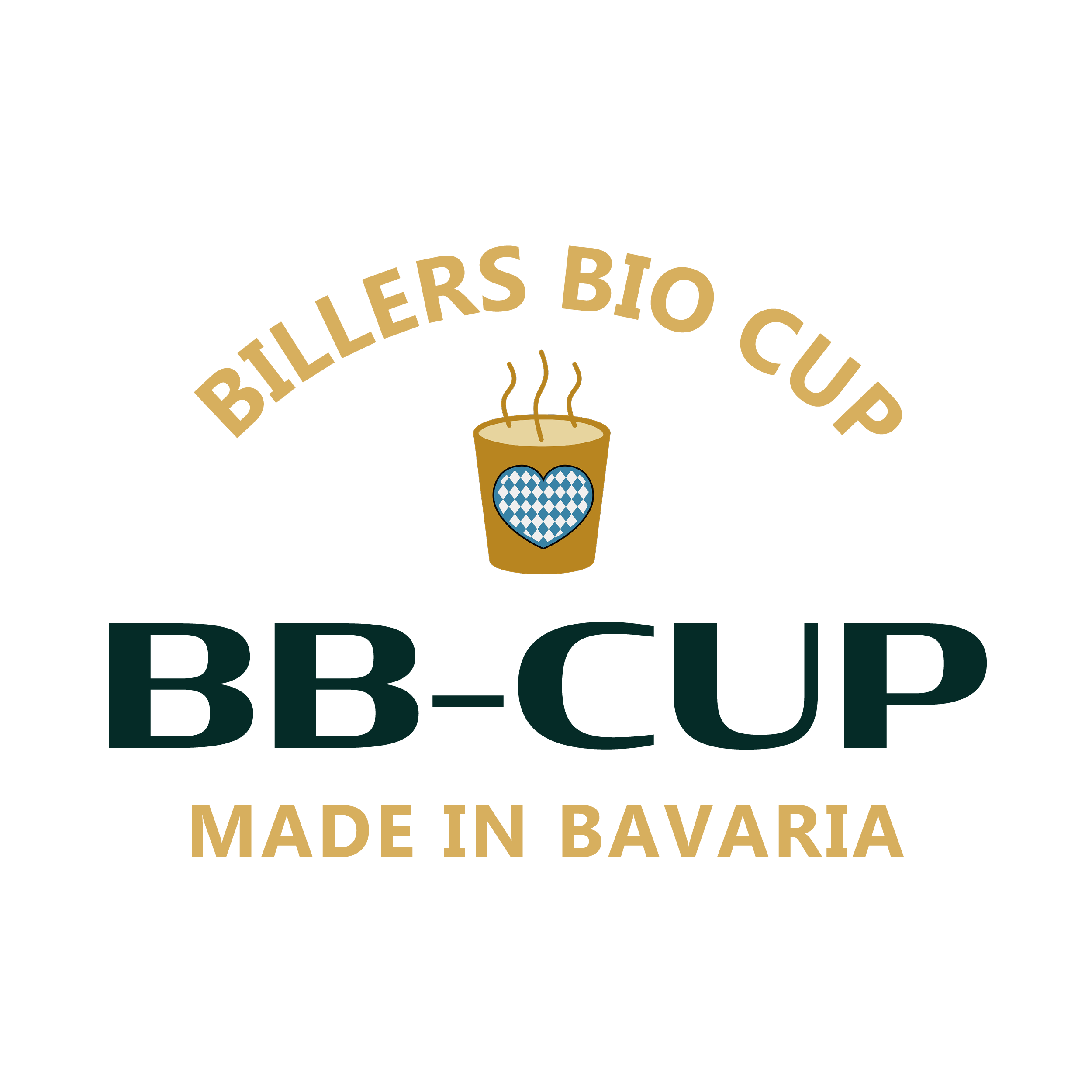 Billers Bio Cup